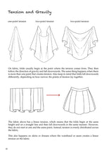 Load image into Gallery viewer, (E-Book) Original Characters: Outfits &amp; Accessories