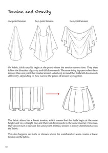 (E-Book) Original Characters: Outfits & Accessories