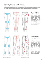 Load image into Gallery viewer, (E-Book) Original Characters: Outfits &amp; Accessories