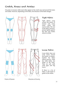 (E-Book) Original Characters: Outfits & Accessories